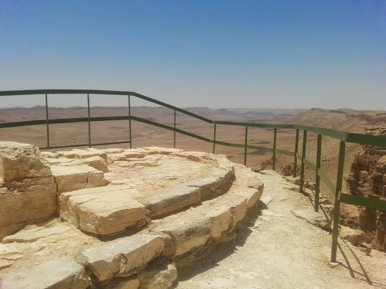 השכרה וסבלט בקומפלקס של יחידות Hotel Mitzpe Ramon Exterior foto